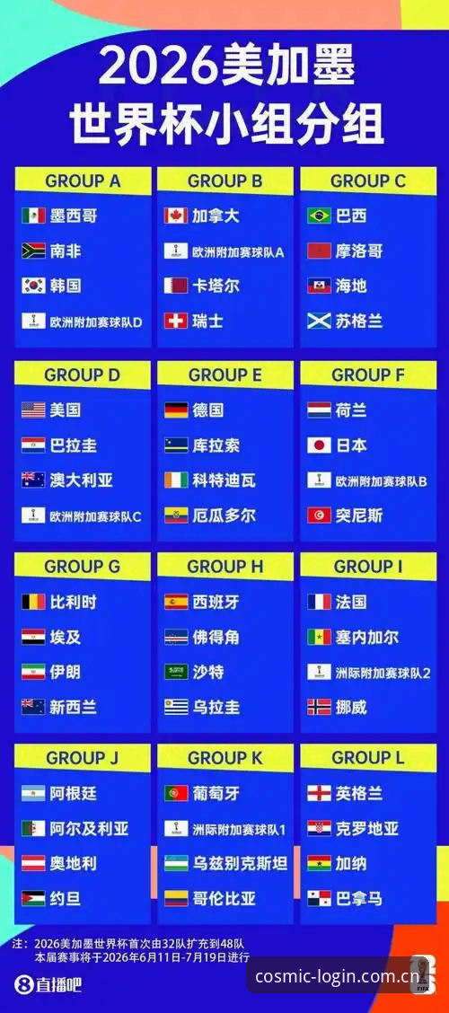 星耀平台观赛指南：世界杯签证风波下的全新观赛方案